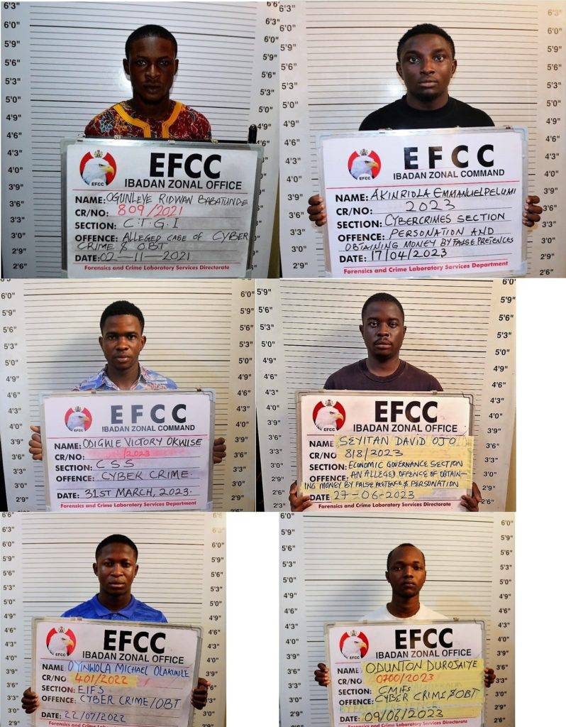 Massive Conviction As Efcc Nets 33 Internet Fraudsters In Ibadan Zone