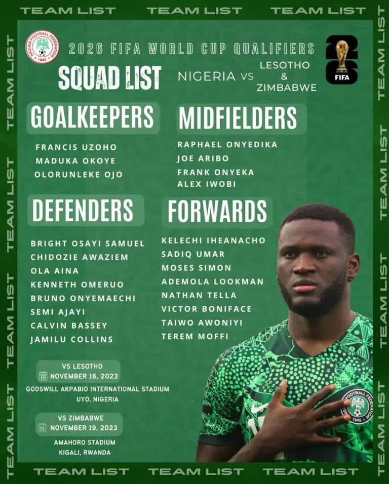 Super Eagles Squad Unveiled For Crucial 2026 Fifa World Cup Qualifiers