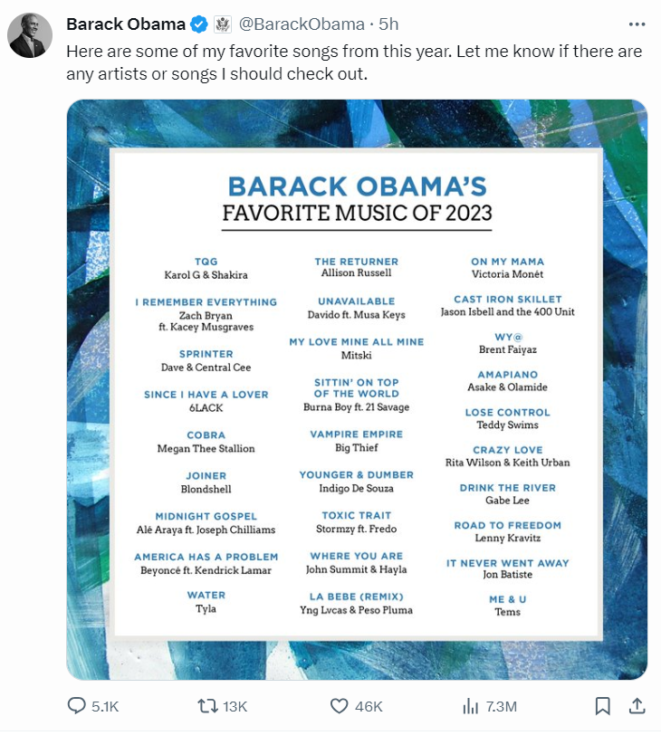 Obama'S 2023 Year-End Playlist Includes Davido, Burna &Amp; Asake'S