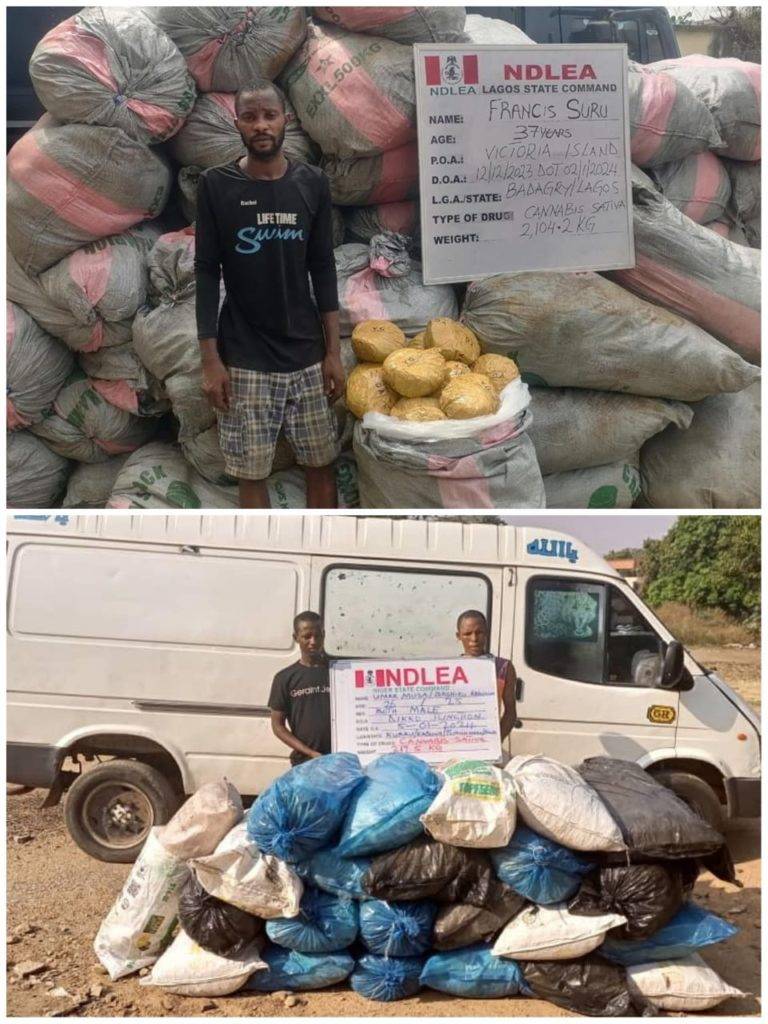 Major Drug Seizures At Nigerian Airports And Interstate Routes Unveiled:murtala Muhammed International Airport (Mmia) Sting Operation