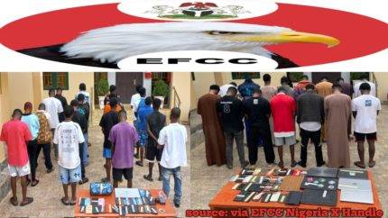 Efcc'S Tactical Crackdown On Cybercrime: 36 Suspects Nabbed In Major Kaduna Operation, Unveiling Networks