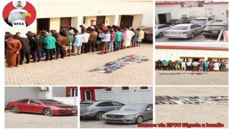 Operation Wabaizigan Strikes: Nigerian Army'S Bold Arrests Disrupt Criminal Activities, Recovery Of Stolen Property Ensues