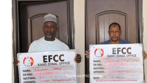 Efcc Arraigns Two For N20.5M Fraud In Kano