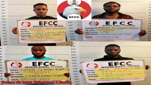 Efcc'S Thunderous Justice: Fraudsters Commandingly Convicted And Sentenced, Millions In Fines Imposed