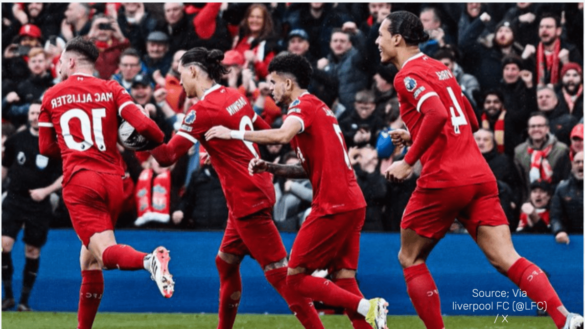 &Quot;Thrilling Showdown Ends In 1-1 Draw: Liverpool And Manchester City Deliver Intense Clash In Premier League Battle&Quot;