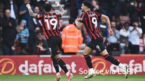 Bruno Fernandes' Double Secures 2-2 Draw For Manchester United Against Bournemouth