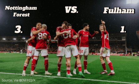 &Quot;Nottingham Forest Outclass Fulham 3-1: Second Half Fightback Falls Short&Quot;