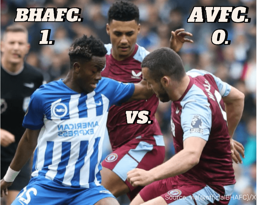 Brighton 1-0 Aston Villa: João Pedro'S Late Header Seals Dramatic Victory After Var Controversy