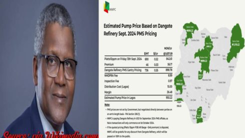 Nnpcl Confirms Petrol Purchase From Dangote Refinery At N898 Per Litre