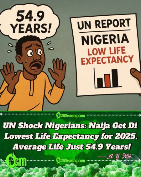 Nigeria Ranked Lowest in Global Life Expectancy 2025: UN Report Talk Say Average Nigerian No Dey Live Pass 54 Years