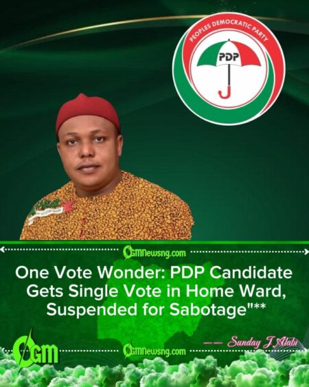 PDP Suspends Anambra Governorship Candidate Over Campaign Sabotage and Anti-Party Activities
