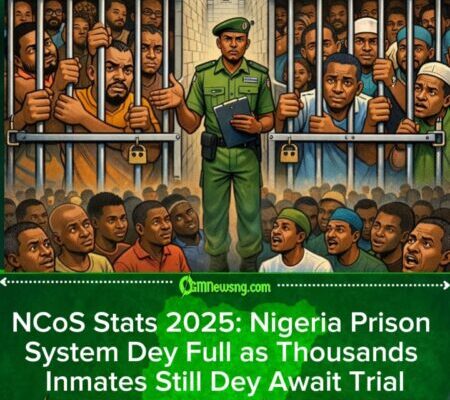 NCoS Reveal 27,416 Inmates Don Get Conviction for 2025 as 50,703 Still Dey Wait Trial