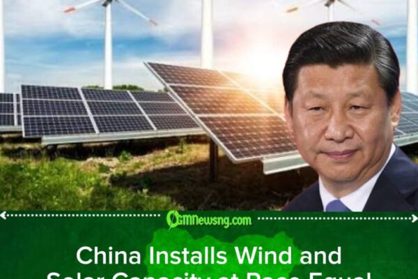 China Drives Rapid Shift Toward Wind and Solar Through Massive Weekly Installations