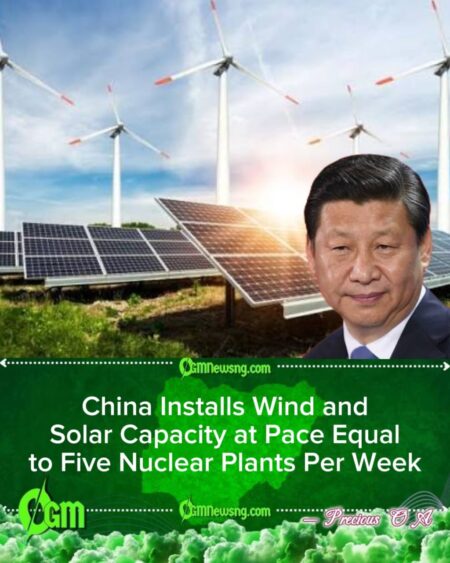 China Drives Rapid Shift Toward Wind and Solar Through Massive Weekly Installations