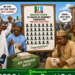 APC Primaries: Bauchi Ballot Don Scatter Smiles and Raise Eyebrows