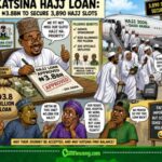 Hajj Loan: Katsina Borrow Billions So Pilgrims No Go Miss Saudi Flight