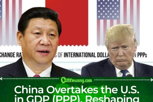 China's PPP Advantage Highlights a Different Way to Measure Economic Strength