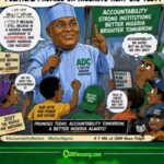 Atiku’s ACCOUNTABILITY Mission: Political Promise Or Nigeria’s Next Big Test?