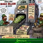 CBN’s Naira Machine Swallows ₦464 Billion as Money Business Enter Expensive Season