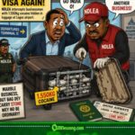 Luggage Drama At Lagos Airport: NDLEA Intercepts Alleged Cocaine Shipment Hidden Inside Businessman’s Bag