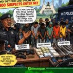 ABUJA SECURITY CRACKDOWN: POLICE SWEEP CITY LIKE PERSON WEY DEY FIND LOST PHONE AS 300 SUSPECTS ENTER NET