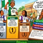 KANO LEADS AGAIN: NECO RESULT DON PUT LAGOS AND OYO FOR SECOND AND THIRD