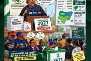 2027 Elections: INEC Don Start 100-Day Countdown, But Na Readiness or Political Mathematics Go Win Nigerians’ Trust?