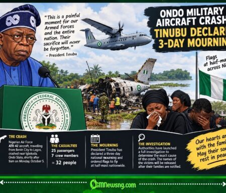 Tinubu Declares 3-Day Mourning As Ondo Military Crash Claims 32 Lives