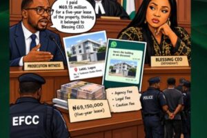 BLESSING CEO AND ₦69.15 MILLION: Witness Tell Court Say Property Matter Wey Look Simple Don Turn Legal Wahala