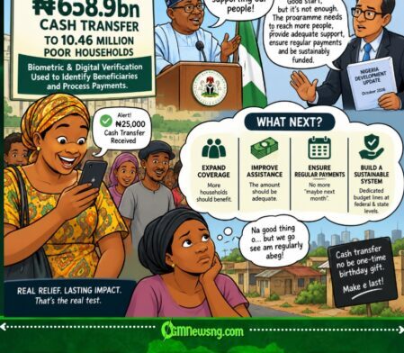 ₦658.9bn Cash Transfer Don Land for 10.46 Million Households, But World Bank Say FG Never Finish Work!