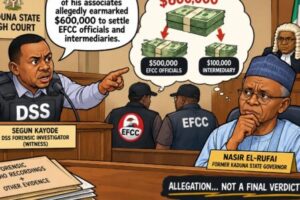 $600,000 EFCC Matter: DSS Witness Drop Heavy Allegation as El-Rufai Trial Turn Hot for Kaduna Court