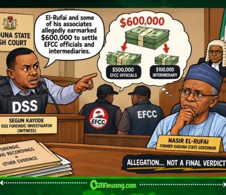 $600,000 EFCC Matter: DSS Witness Drop Heavy Allegation as El-Rufai Trial Turn Hot for Kaduna Court