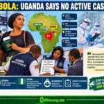 Ebola Case: Uganda Say “No Cases,” as Nigeria Dey Trace 44 Contacts