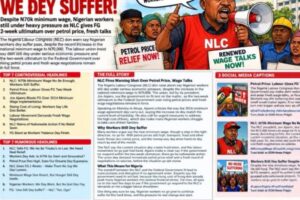 The Nigeria Labour Congress (NLC ) Ultimatum: ₦70,000 Minimum Wage No Fit Stop Workers’ Economic Suffering