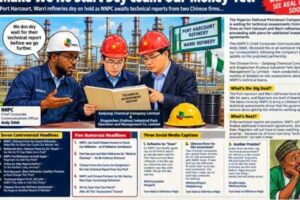 NNPC Refineries: Chinese Firms Don Finish Inspection, but Nigerians Still Dey Wait for Fuel Drama to End!
