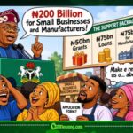 ₦200 BILLION DON ENTER MATTER! Tinubu Promises Business Owners Money as Government Faces One Big Test