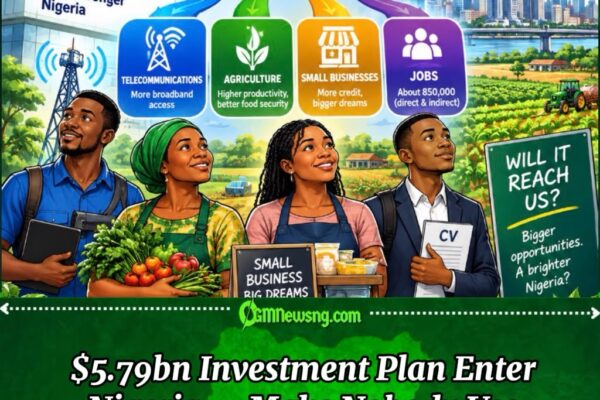 World Bank Nigeria: $5.79bn Investment Plan Don Land Table, But Nigerians Want Results, No Be Grammar!
