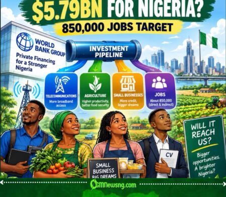 World Bank Nigeria: $5.79bn Investment Plan Don Land Table, But Nigerians Want Results, No Be Grammar!